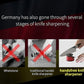 Manual Kitchen Knife Sharpener for Sharpening Stainless Steel Tools